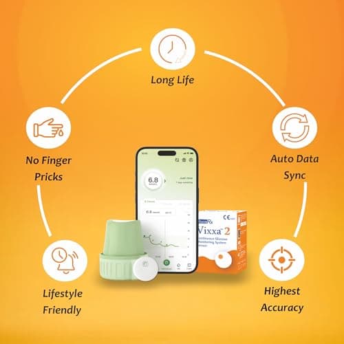 GlucoRx Vixxa 2 CGM Glucose Monitor Device| Real Time Blood Sugar Test Machine for Home | Glucometer Last upto 15 Days | Bluetooth Enabled | Highest Accuracy | Pack of 1 4