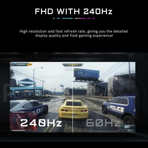 GIGABYTE G25F2A 24.5-Inch FHD IPS Gaming Monitor, 240Hz, 1ms, AMD FreeSync Premium, HDR Ready, Ergonomic Stand, Eye-Safe Gaming Display 5