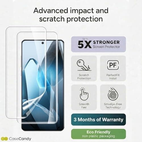 Casecandy® - (2 Pack Screen Protector for OnePlus 13 Screen Size 6.82inch | OnePlus 13 Screen Guard Protector - HD/Easy Installation Kit 2