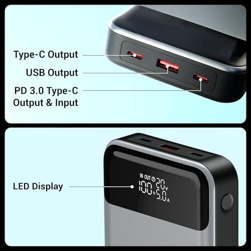 ZEBRONICS EnergiPOD 27R3 Power Bank, 27000 mAh, 100W, PD 3.0 Type C, Rapid Charging, Outputs - Dual Type C | USB A, LED Display, Auto Protections, Flight Friendly, Made in India (Black+Grey) 5