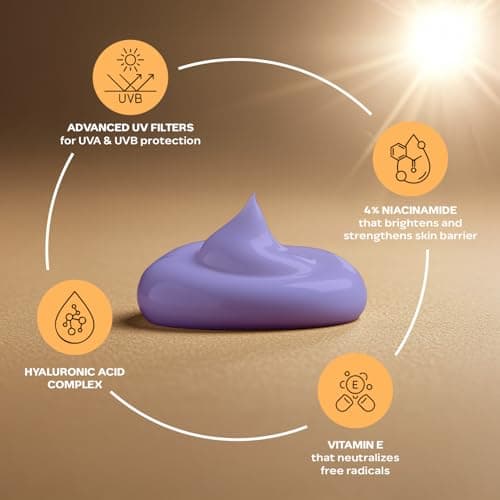 FACES CANADA Comfy Glow Sunscreen with 10% Niacinamide - 30ml | SPF50 PA+++ | UVA & UVB Protection | Feather Light Texture | Lightweight & Non Greasy | Brightens Skin | Hydrates Skin | Prevents Sunbur 3