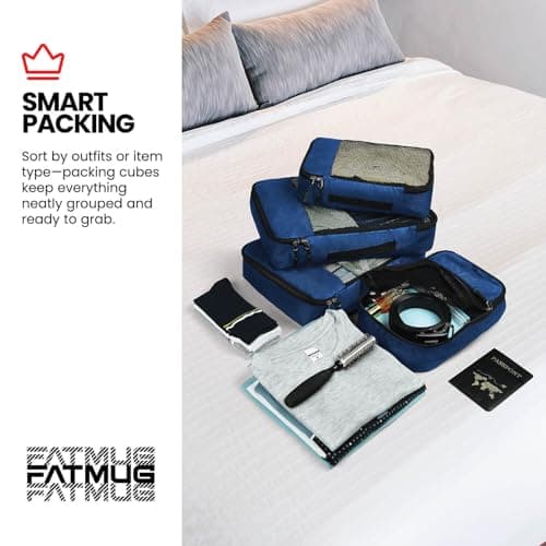 FATMUG Packing Cubes Travel Pouch/Bag Suitcase Organiser Set of 4 (2 Medium and 2 Small) (Navy Blue) 5