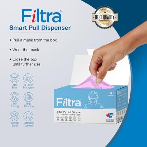 Filtra® 3-Ply Ear Loop Kids Mask | Ages 3-18 | Kids Mask | Children's Mask | Ladies Mask | High Filtration | New extra tough courier packing | Box of 50 Masks (Pink) 2