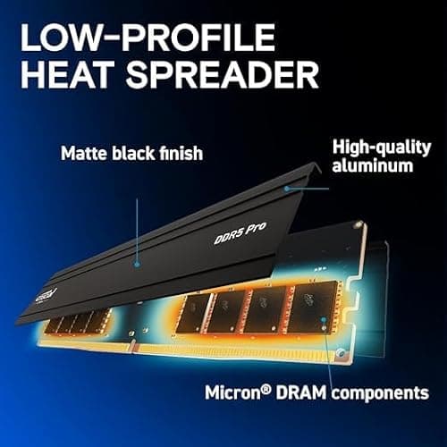 Crucial PRO 32G (1x32G) DDR5-5600 *CP32G56C46U5 2