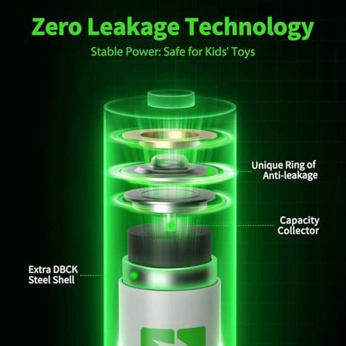 EBL Rechargeable AAA Battery, Ni-MH 1100mAh 1.2V Pack of 4 3