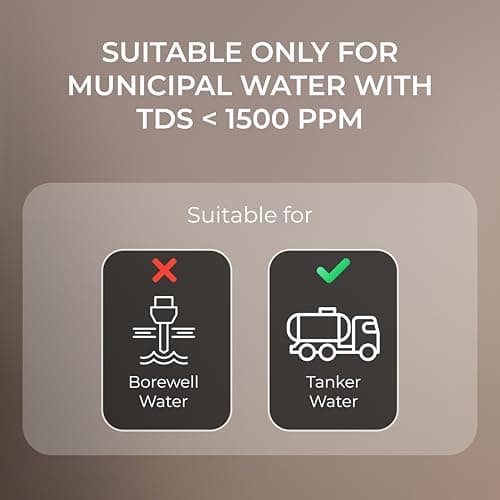 ROYAL AQUAFRESH 8L Water Purifier Dual Storage Tank Purifier Smart LED Display/Power On/Off (1 Year Warranty On Motor & SMPS) (1st BIS (IS 16240 :2023) CM/L8100159306) (Brown) 4