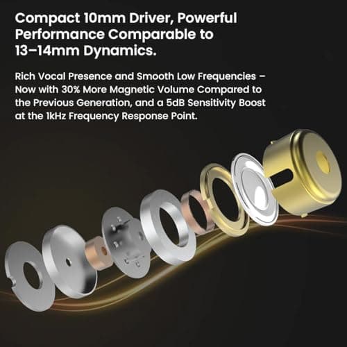 KZ ZSN Pro Wired in-Ear Monitor Earphone with Mic, Hybrid Dual-Magnetic DD + 1BA HiFi IEM, High-Purity Silver-Plated Cable, 0.75mm Detachable IEMs, 3.5mm Plug for Audiophiles & Musician 2