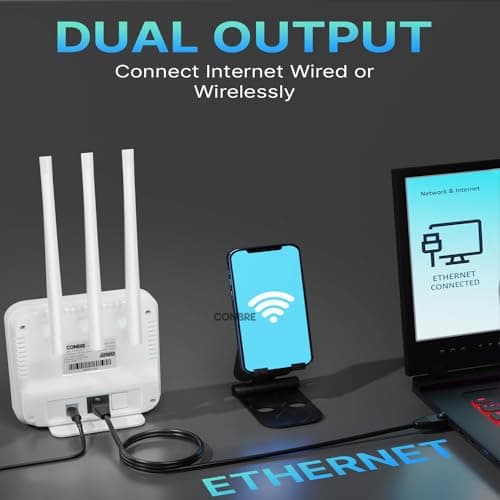 Conbre CPE MT-300H 4G Mobile Sim Based Wi-Fi Router (All 4G & 5G Sim Supported), Lastest WiFi 6, Plug and Play, Support, NVR, DVR, WiFi, Camera 3