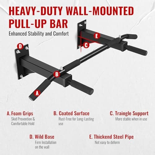 Slovic Pull up Bar for Home Workout [200 KG Load Capacity] | Pull up bar Wall Mounted | Gym Equipment for Home Workout | Pull up bar stand for Men, Women & Kids | Pull up rod for Chin ups 3