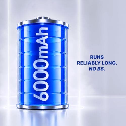 Lava Bold N2 5G (Billionaire Blue, 4GB RAM, 64GB Storage) | 6000 mAh Super Battery | Octacore Ultrafast Processor | Biggest 6.75 (HD+) 120Hz Display | IP64 Dust & Water Resistant | Free Service @ Home 2