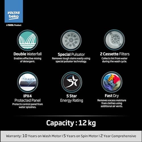 Voltas Beko, A Tata Product 12 Kg 5 Star Semi-Automatic Top Load Washing Machine (WTT120UPA/BL5KPTD, Blue, Special pulsator and Double waterfall Technology) 2