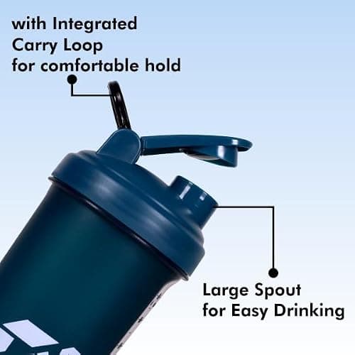 Nivia Electra Sports Shaker, BPA Free, Gym Workout, Running, BPA Free, Leakproof, Exercise Shaker - 700ML (Blue) 5