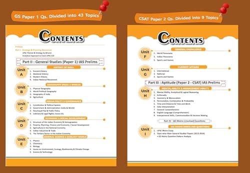 Disha 31 Topic-wise UPSC Civil Services IAS Prelims Previous Year Solved Papers 1 & 2 (1995 - 2025) by Mrunal Patel 16th Edition | General Studies & Aptitude (CSAT) PYQs Question Bank for 2026 Exam 3