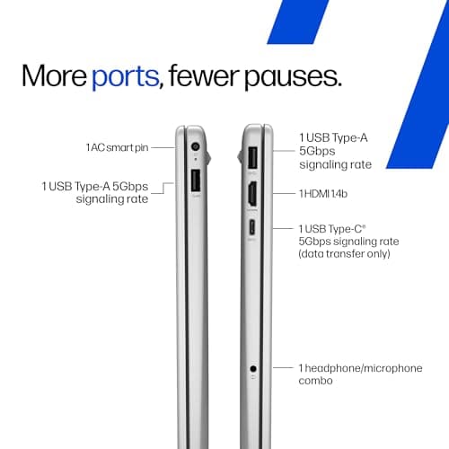 HP 15, Intel Celeron (8GB DDR5, 512GB SSD), Micro-Edge, Anti-Glare, 15.6''/39.6cm, Win11, M365* Office24, Silver, 1.59kg, fd0885TU, FHD Camera, Backlit, Dual Speakers Laptop 6