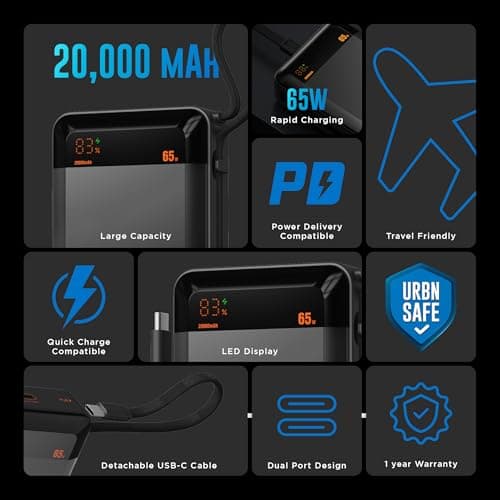URBN 20000 mAh 65W Ultra Volt Power Bank | Dual Output | PD + QC Compatible | LED Display | Two-Way Fast Charge | Pass-Through Charging | for MacBook Air, iPhone, Samsung, Android & More (Grey) 3