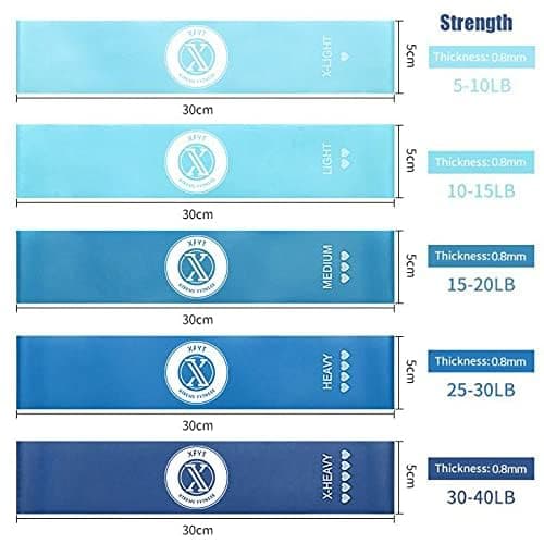 MVYNO XFYT Resistance Fitness Exercise Loop Bands for Yoga Pilates Gym | Stretchable , Anti Slip , Anti-Skid , Odour Free Workout Therapy Band for abs Upper Body Legs Health Workouts (Set of 5, Blue), 3