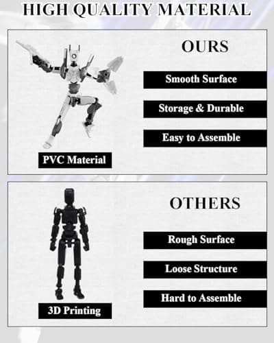 INOCEAN T13 Action Figure, Dummy 13 Action Figure Toy Articulated Movable Robot, Freedom Action Figure with Rotating Bearing Luxury Multi Weapons DIY, for Adult Children Men Collection Decoration 5