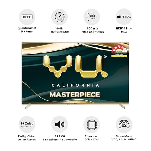 Vu 139cm (55 inches) Masterpiece Frame Series 4K QLED TV 55MASTERPIECE (Armani Gold) 2