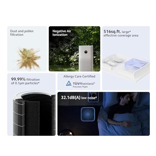 Xiaomi Smart Air Purifier 4, Best Purified Air Delivery Rate 387 m3/hr, True HEPA, traps 99.99% Virus, High coverage: 516 Sq Ft, Fast Purification in 7 Mins, RoHS & Allergy Care Certified, Alexa&GA 2