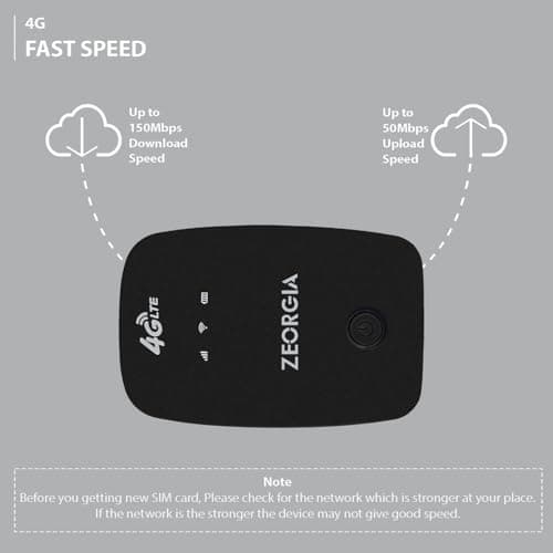 ZEORGIA 4G LTE Wireless Dongle with All Sim Network Support | Single Band Plug & Play Data Card with Up to 150Mbps WiFi Hotspot | 2100Mah Rechargeable Battery 4