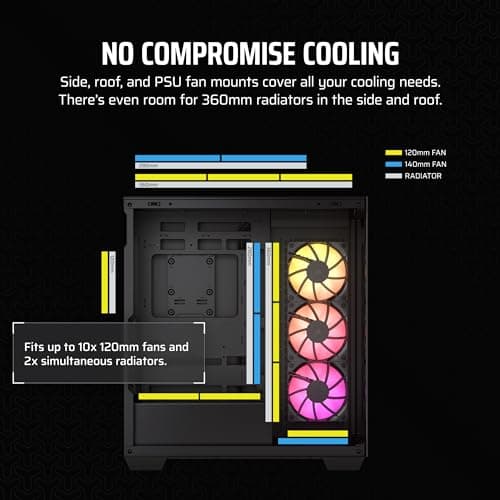 CORSAIR 3500X ARGB Mid-Tower ATX Dual Chamber PC Case – Panoramic Tempered Glass – Reverse Connection Motherboard Compatible – 3X CORSAIR RS120 ARGB Fans Included – Black 5