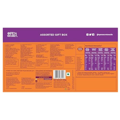 Open Secret Premium Dry Fruit Gift Box | Assorted Cashews & Almonds | Healthy Gifting Hamper for Ramadan, Festive Occasions & Corporate Celebrations 2