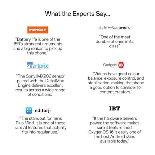 OnePlus 15R | 12GB+256GB | Mint Breeze | World's First Snapdragon® 8 Gen 5 | 7400mAh Battery | Personalised AI | Game-Changing 165Hz Display | IP66 IP68 IP69 & IP69K | 4K 120fps Video 2