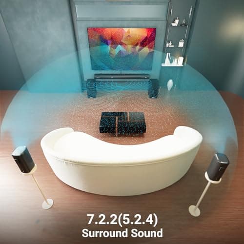 ZEBRONICS Juke BAR 9900 Soundbar, 725 Watts, DTS X, Dolby Atmos, 5.2.4 CH, 2X Wireless (Subwoofer & Satellites), BT v5.3 | HDMI eARC | Optical in | AUX | USB, RGB LED, Wireless UHF Mic, Deep Bass 4