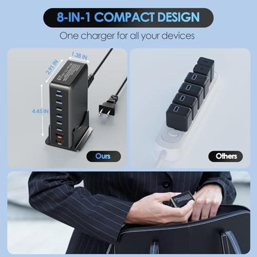 500W USB C Fast Charger Block, 8 Port Charging Station, GaN ? Multi Port Charging Station Hub for Multiple Devices, Multiport USB Charger Station Compatible with MacBook iPhone iPad Dell 5