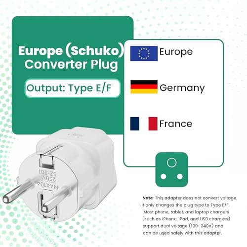 rts (2 Pack) Europe Travel Adapter, India to Europe Plug (Schuko) - Type E/F European Plug Adapter, Universal Adapter for Europe Adapter Germany, France laptops Smartphones Tablets Camera Chargers 5