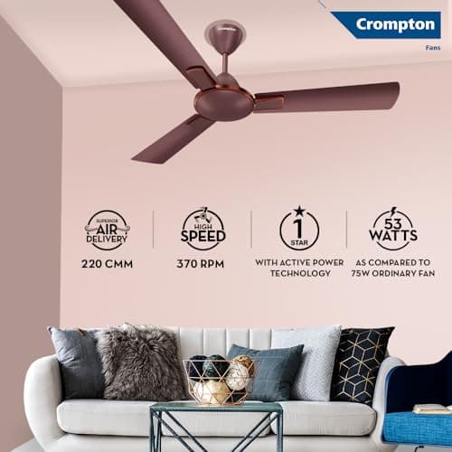 Crompton Highspeed Rapidus 1200 mm Designer Ceiling Fan | BEE Star Rated Energy Efficient | Anti-Dust | Active Power Technology | Upto 50% Less Heating | 2 Year Manufacturer Warranty | Tiramisu 3