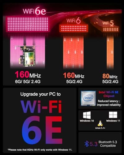 Ubit PCIE WiFi Card WiFi Card 6E 5400Mbps (6GHz&5Ghz&2.4GHz) PCIe WiFi Card BT 5.2, WiFi Adapter mit OFDMA, Ultra-Low Latency, unterstützt Windows 10/11 (64bit) 2