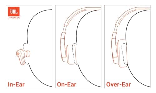 JBL Endurance Race 2 - Waterproof (IP68) Sports True Wireless Earbuds with 4 mics for Crisp, Clear Calls, JBL Pure Bass Sound, 48Hrs of Playback, Plus Speed Charging & Active Noise Cancelling (Black) 2