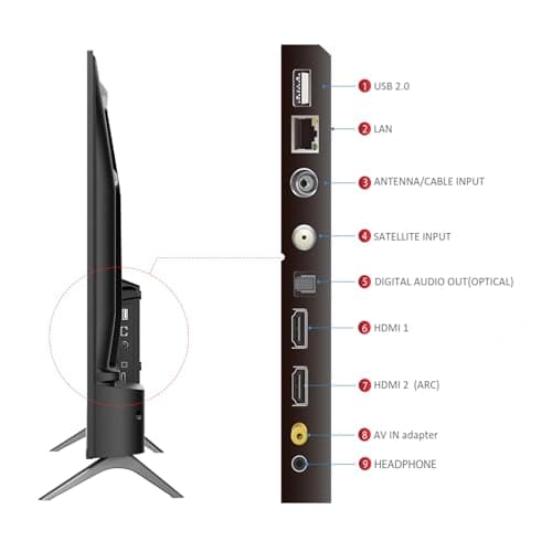 TCL 80 cms (32 inches) V5C Series Full HD Smart QLED Google TV 32V5C 4