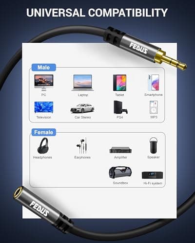 FEDUS BASSX 3.5mm Audio Extension Cable,(TRS, No Mic support) 5 Meter Male to Female Aux Extender Cord, Gold Plated Jack for Headphones, Car Stereo, Speakers, PC, Laptop, Earphone, Headphone, Tablet 3