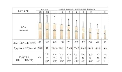 Pro Super Stroke Cricket Bat Full Size Popular Willow Cricket Bat with Bat Cover Play for Tennis Ball | Rubber Ball | Plastic Ball (S.S RED) 5
