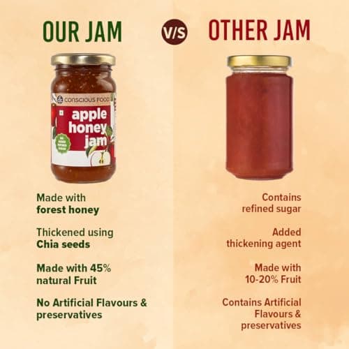 Conscious Food Apple Honey Jam | 250g | Refined Sugar-Free | No Preservatives | No Added Colours or Flavours | With Forest Honey & Chia Seeds 5