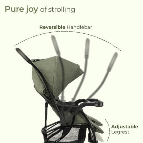 Luvlap Sunshine Plus Stroller/Pram with Reversible Handlebar, 5 Point Harness, 3 Level Recline Adjustment, Compact and Easy Fold, for Newborn Baby/Kids, 0-3 Years (Light Green) 2