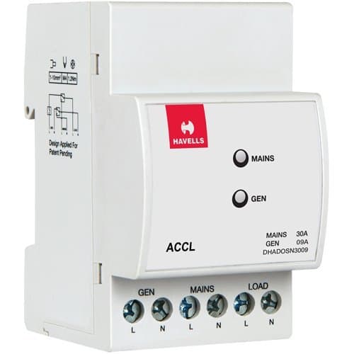 Havells DHADOSN3009 3 Module SPN ACCL PVC Plastic Base Model (White) 2
