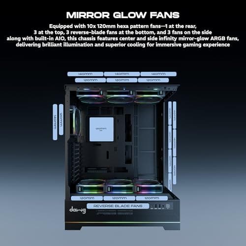 daWg Y' Series 990 Mid-Tower Glass Gaming Cabinet/Case, Pre-Installed 360mm Display AIO, 10 RPM Indicator Fans, Control Dashboard, Support Vertical GPU, EATX, ATX, mATX, Mini ITX, ARGB, USB-C (Black) 5