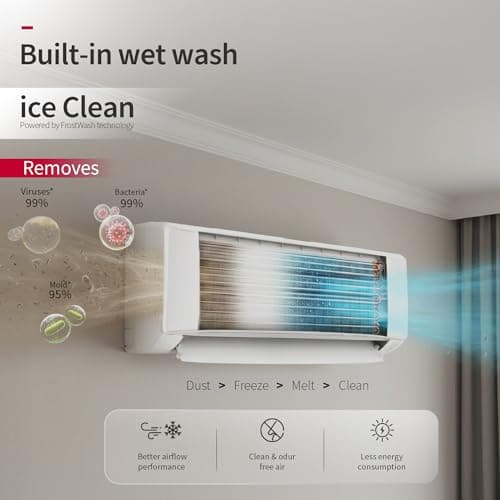 Hitachi 1.5 Ton 3 Star, New Star rated, Inverter Split AC(Copper, Smart View Display, 4 Way Swing,RAS.D318PCD2BS1, White) 4