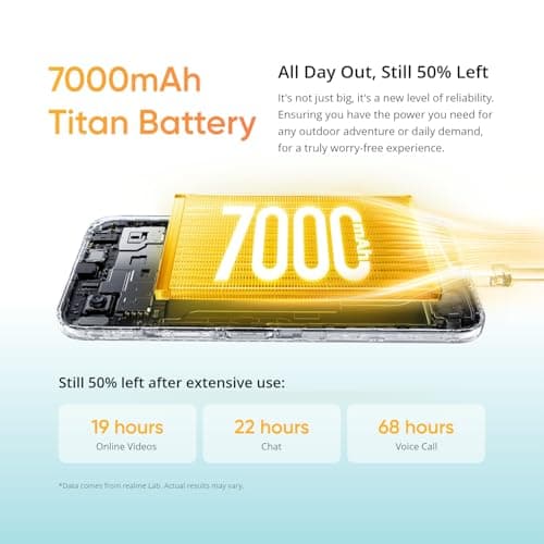realme C83 5G Smartphone 128GB ROM 4GB RAM 6.8 Inch 144Hz Display 7000mAh Titan Battery Android 16 Dimensity 6300 Processor, IP64 Waterproof Support AI Camera, Dual SIM, GPS, WiFi Green 2