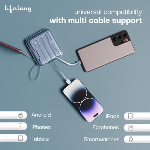 Lifelong Electronics 10000 mAh Fast | Compact Power Bank | 22.5 W Output, 4 Input/Output Ports, Cable Included | Quick Charge 3.0 | Portable Charger for Mobiles, Earbuds, Speakers & Others (Dark Blue) 4