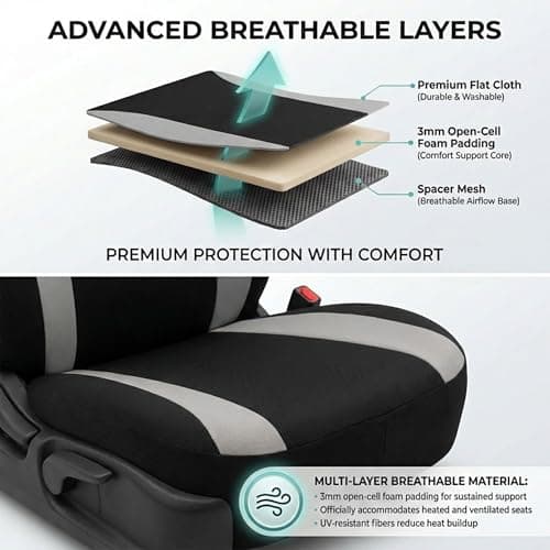 FH Group FB054102 Cosmopolitan Flat Cloth Pair Set Car Seat Covers, Airbag Compatible, Gray/Black Color w. Gift -Fit Most Car, Truck, SUV, or Van 3