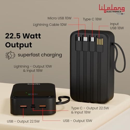 Lifelong Electronics 20000mAh 22.5W Fast Charging Power Bank | 3 Inputs (1 Built-in USB A Cable + 1 C + 1 Lightning Port) & 6 Outputs (3 Built-in Cables + 1 C + 2 A Port) | Small Pocket Size Powerbank 3