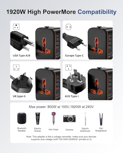 rts Universal Travel Adapter, Worldwide Wall Travel Plug, 2 USB C, 2 USB A and 1 Multi AC Outlets Travel Charger, International Power Adapter, European Power Plug for EU UK USA AU, Travel Essentials 3