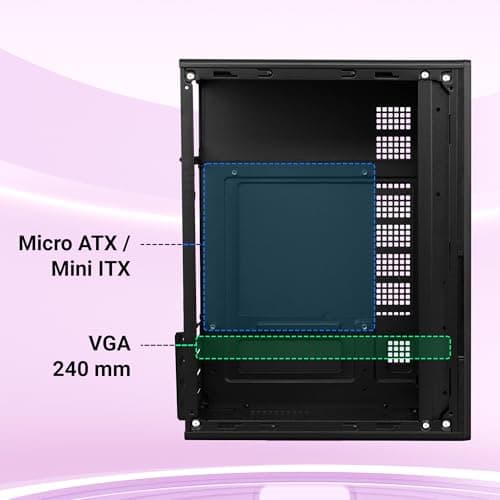 Zebronics Debonair, Computer Chassis, Micro ATX/Mini ITX, USB x 2, Front Audio, Perforated Side Panel, Top-Mounted PSU 3