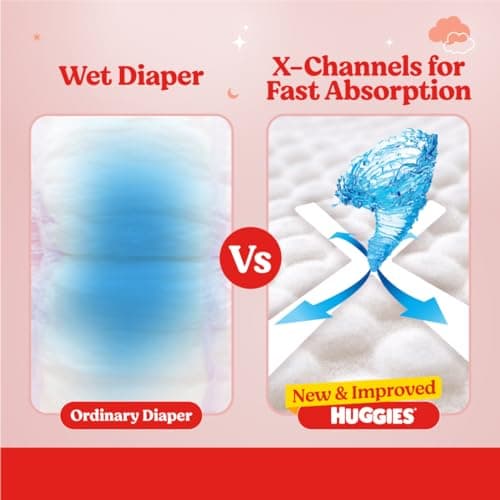 Huggies Complete Comfort Wonder Pants | Pant Style Baby Diapers New Born / XS Size, 48 Count | India's Fastest Absorbing Diaper, Patented Dry Xpert Channel, Ideal for 0-5 Kgs 4