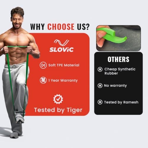 Slovic Resistance Band for Workout [Upto 60 KG] | Latex Free Resistance Bands Set | Excercise Band & Stretching Bands for Exercise for Home Workouts | Gym Equipment for Home Workout | for Men & Women 5
