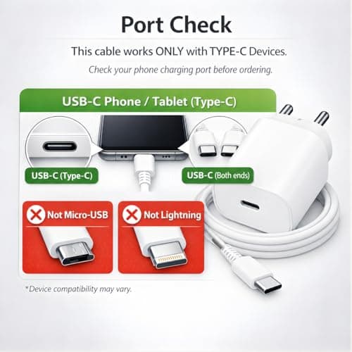 25W Charger for Samsung with Type C Cable | Super Fast Charging for Galaxy S26/S25 Ultra, S24 FE, A56/A36, M15/M17/M55 5G, F15/F55/Z Fold & S/A/M/F/Z Series - BIS Certified 4